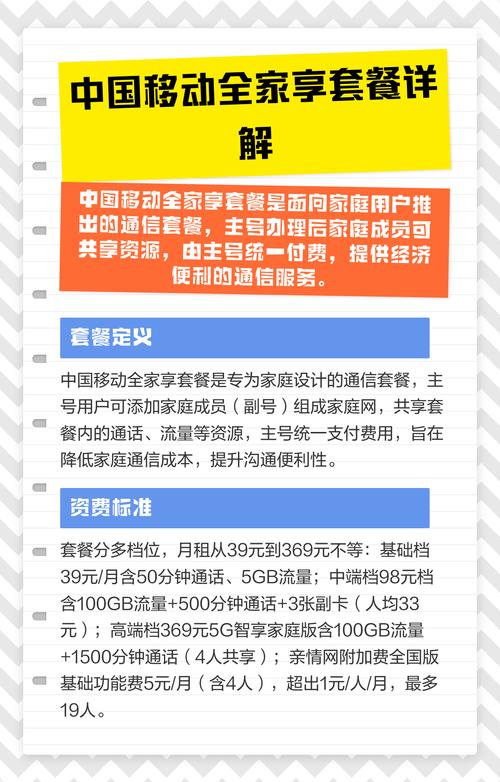 中国移动全家享套餐详解