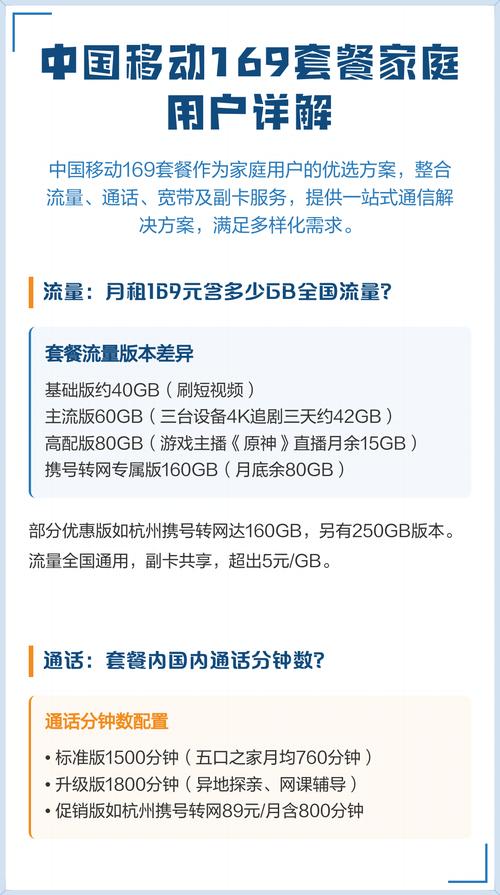 中国移动169套餐家庭用户详解