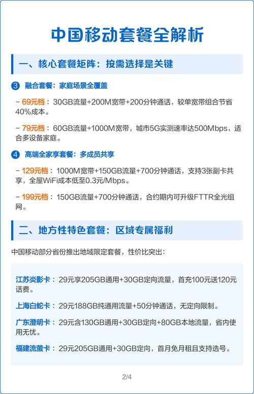 中国移动套餐全解析如何选对不踩坑