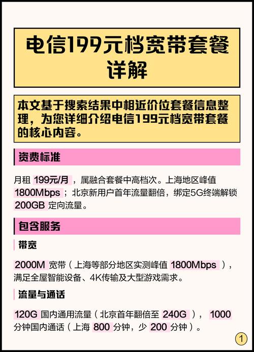 电信199元档宽带套餐详解
