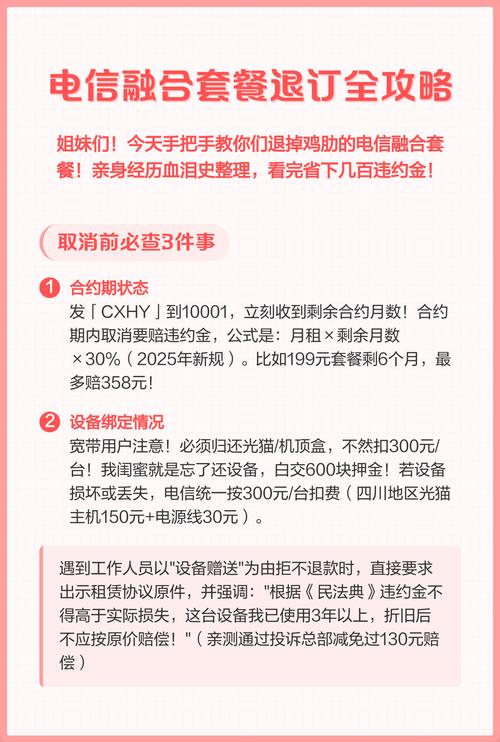 电信融合套餐退订全攻略