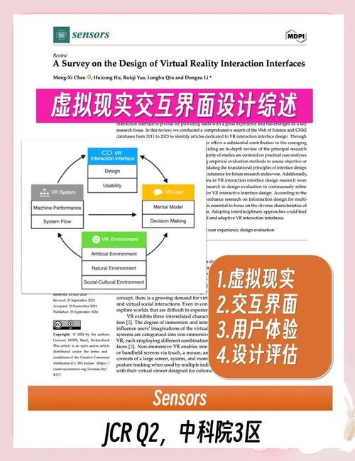 vr交互界面设计新趋势多感官与个性化