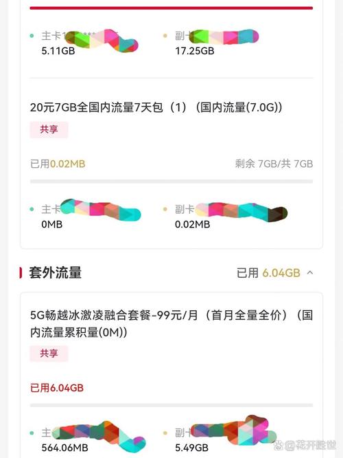 联通5g冰淇淋套餐好坑