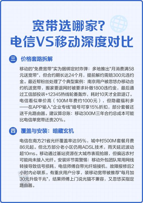 宽带选哪家电信vs移动深度对比