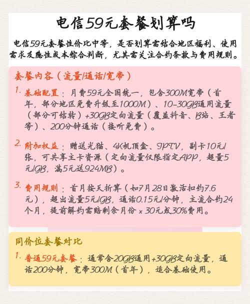 电信59元套餐划算吗