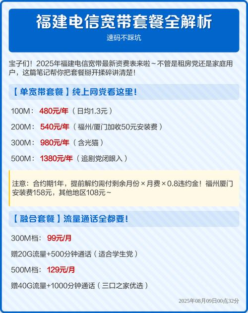 福建电信宽带套餐全解析速码不踩坑