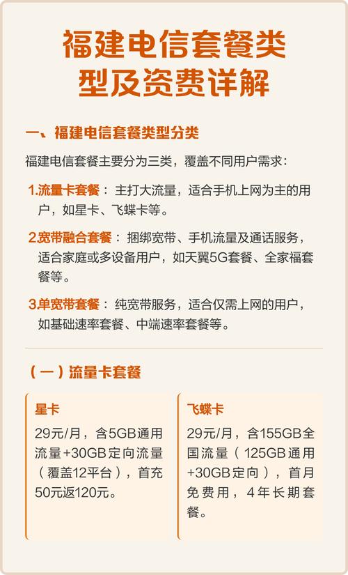 福建电信套餐类型及资费详解