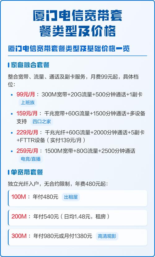 厦门电信宽带套餐类型及价格