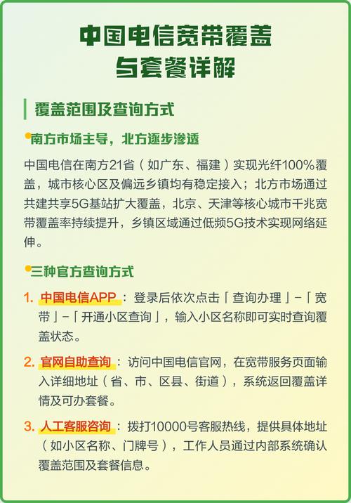 中国电信宽带覆盖与套餐详解