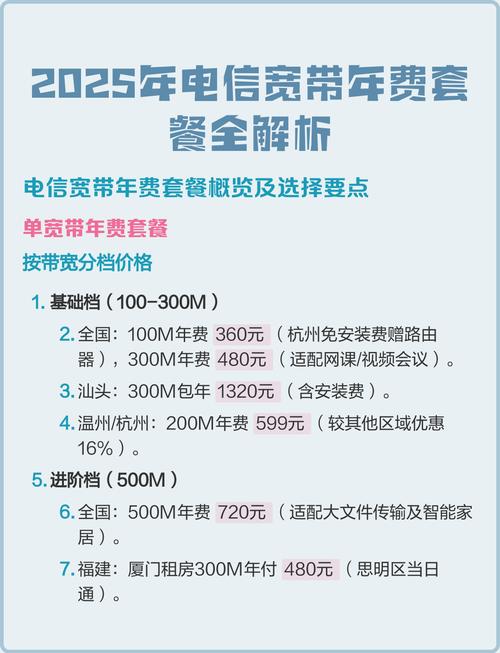 2025年电信宽带年费套餐全解析