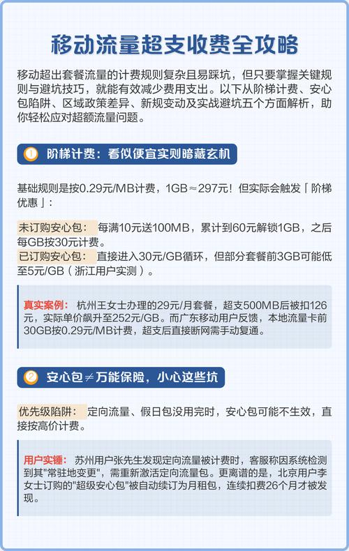 移动流量超支收费全攻略 移动超套餐流量计费规则复杂掌握以下要点可