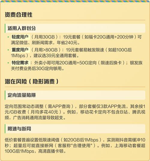 2025移动19元套餐深度解析