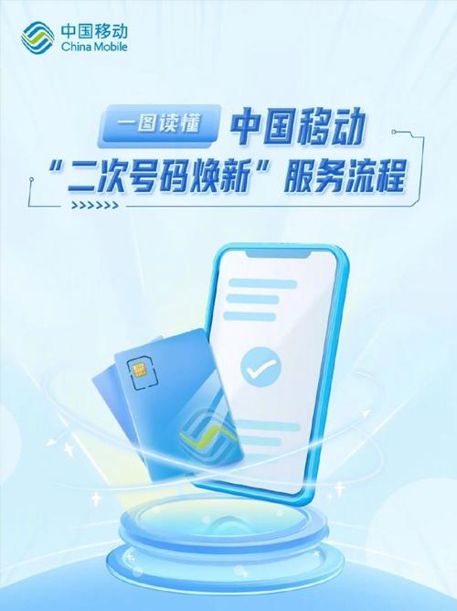 中国移动 二次号码焕新服务来啦