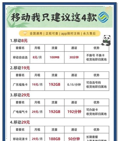 移动老用户8元保号意外收到两年每月50g流量福利