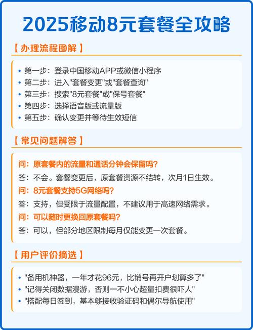 2025移动8元套餐全攻略