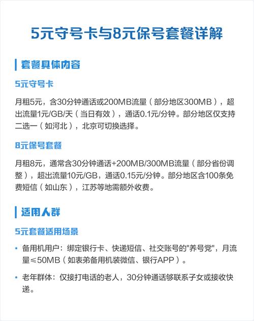 5元守号卡与8元保号套餐详解
