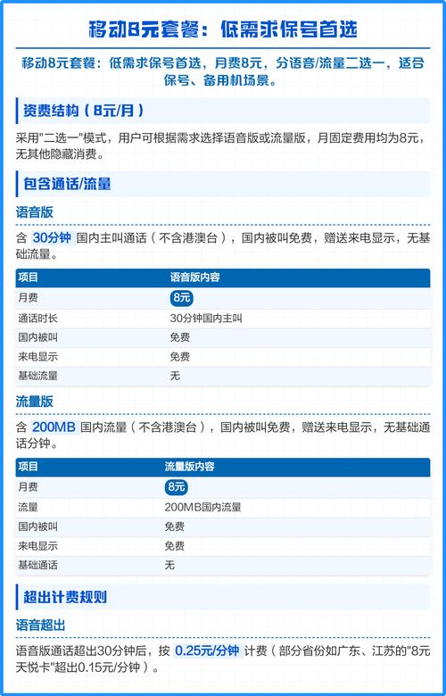 移动8元套餐低需求保号首选
