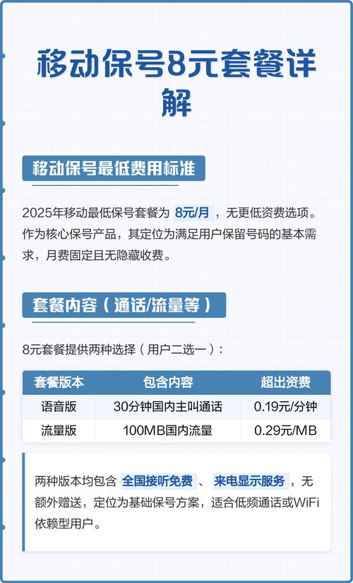 移动保号8元套餐详解