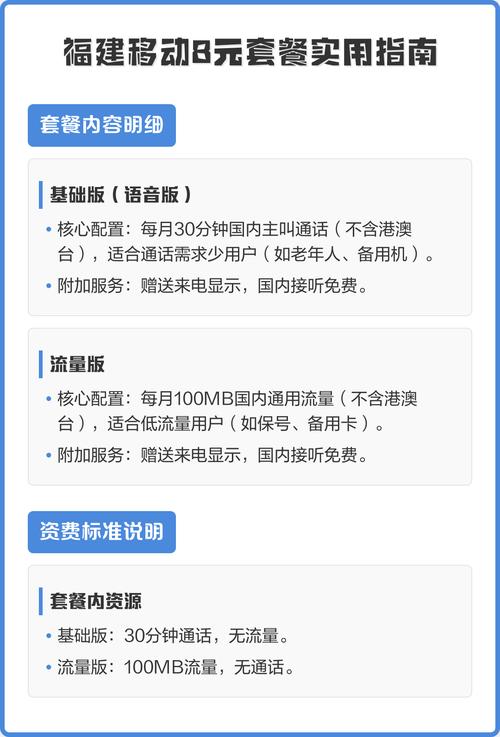 一篇帮你全面了解福建移动8元套餐的实用指南涵盖套餐内容资费