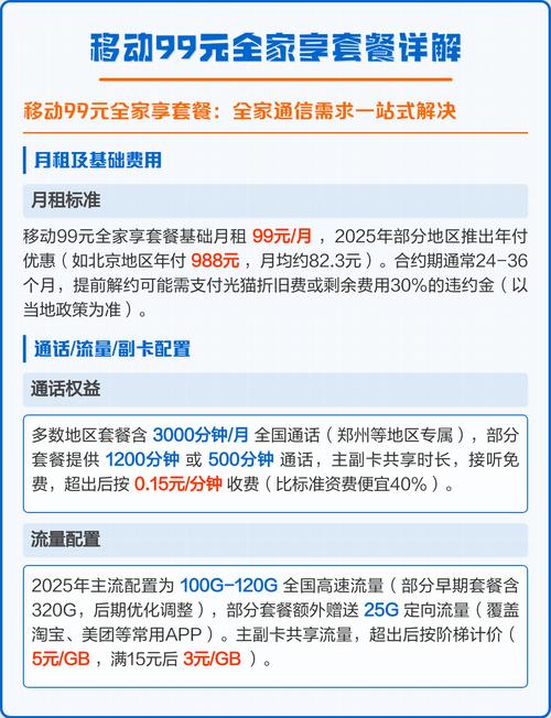 移动99元全家享套餐详解
