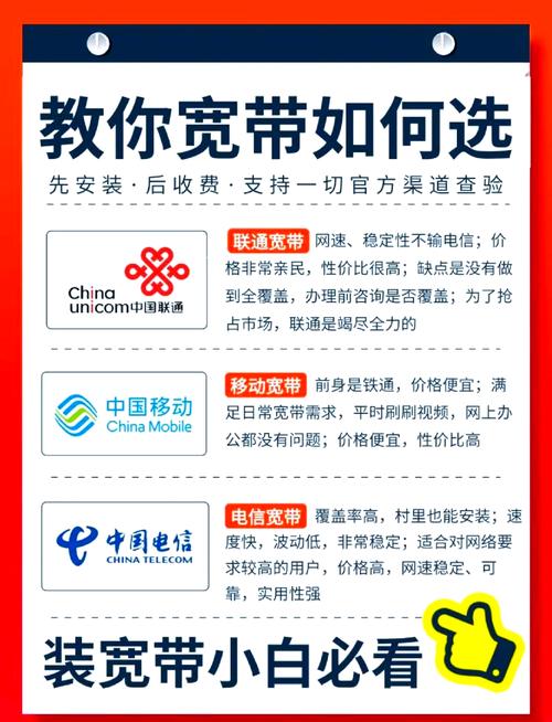 网速上行与下行解析