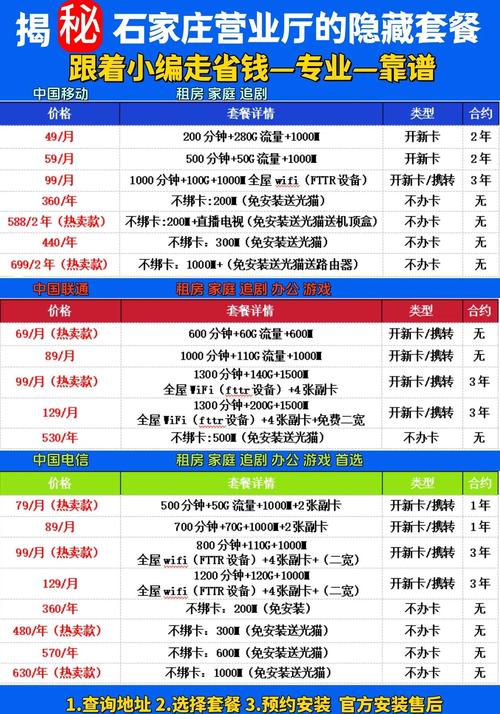 来给大家科普一下宽带速率的知识让你轻松选对套餐告别网络卡顿焦虑