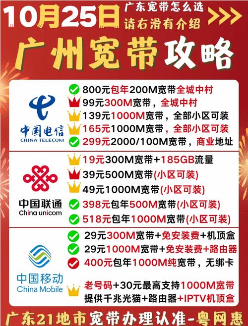 广州宽带怎么选电信联通移动全解析