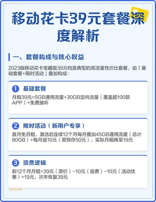 中国移动基础套餐全解析：隐藏玄机与实测体验