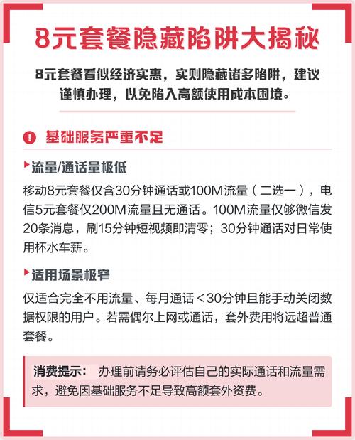 8元套餐隐藏陷阱大揭秘