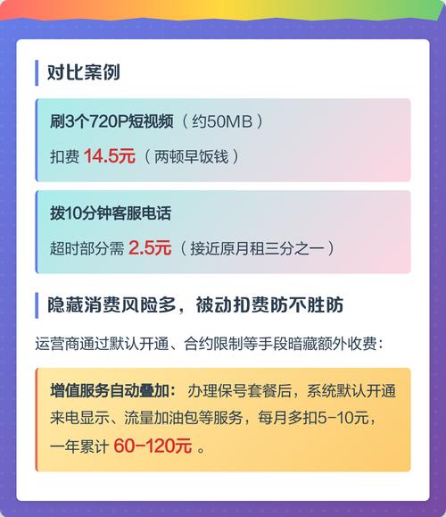 8元套餐隐藏陷阱大揭秘