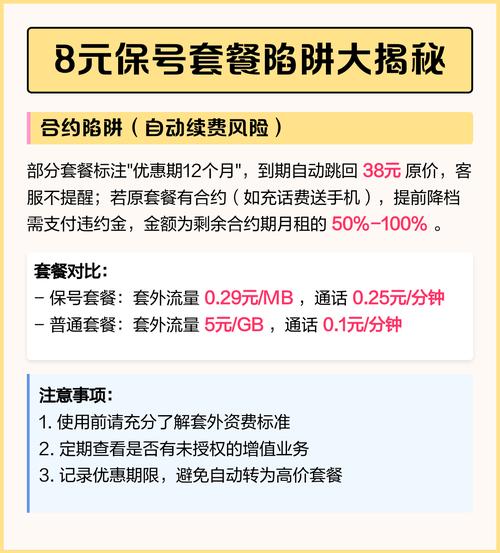 8元保号套餐陷阱大揭秘