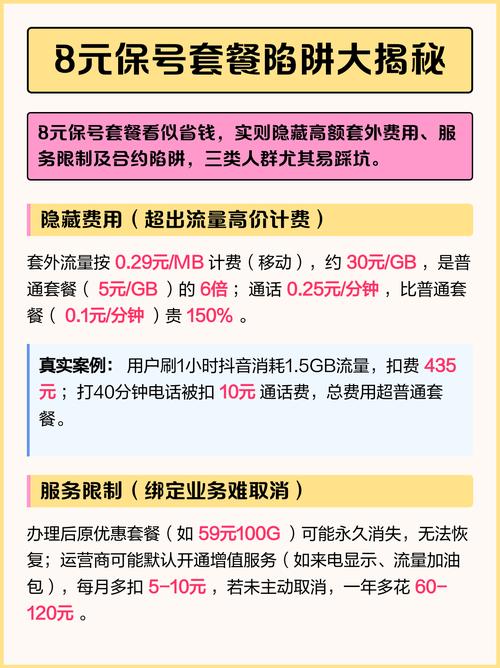 8元保号套餐陷阱大揭秘