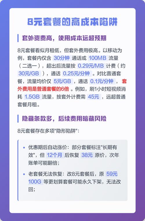 8元套餐的高成本陷阱