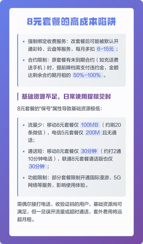 8元套餐的高成本陷阱