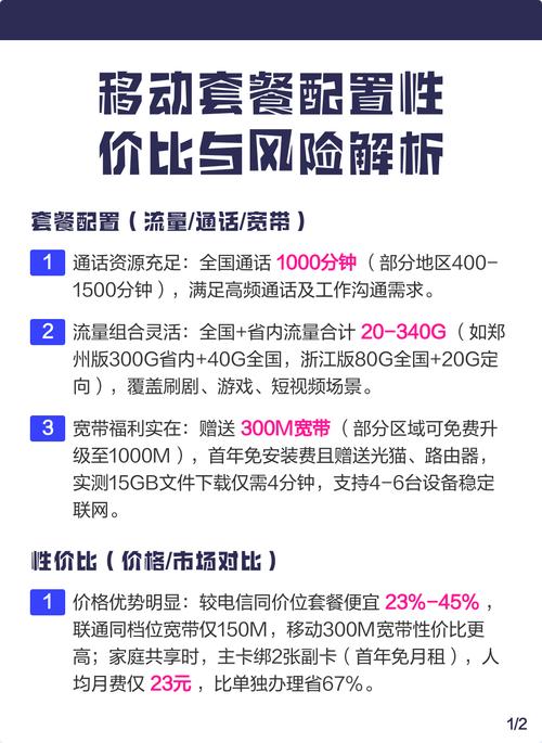 评论区说说你的需求或踩坑经历帮你避开隐藏陷阱选对方案