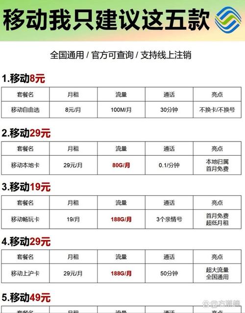 隔壁同事移动公司流量收费标准长沙移动流量套餐资费一览表2020移动