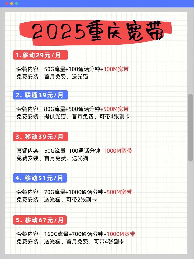 2025重庆宽带便宜套餐分享重庆dou知道 重庆宽带