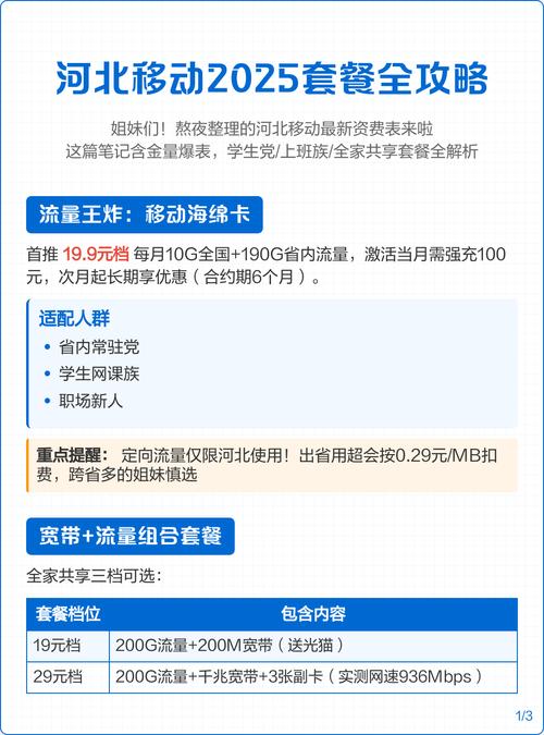 河北移动2025套餐全攻略
