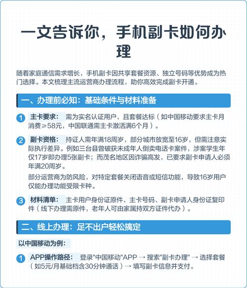 移动手机卡怎么办理副卡：全面指南与行业内幕