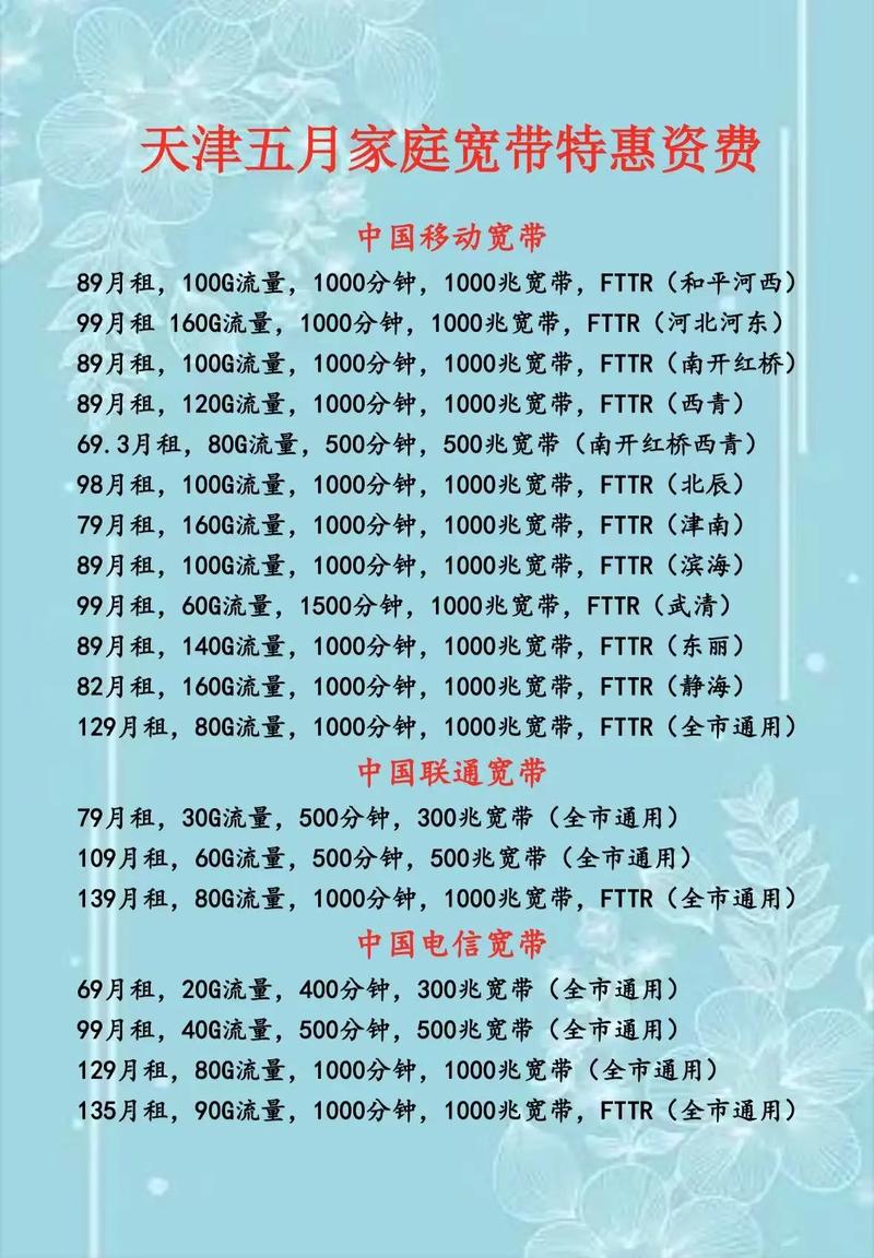 天津五月特惠宽带资费合集选对不选贵 宝子们天津五月移