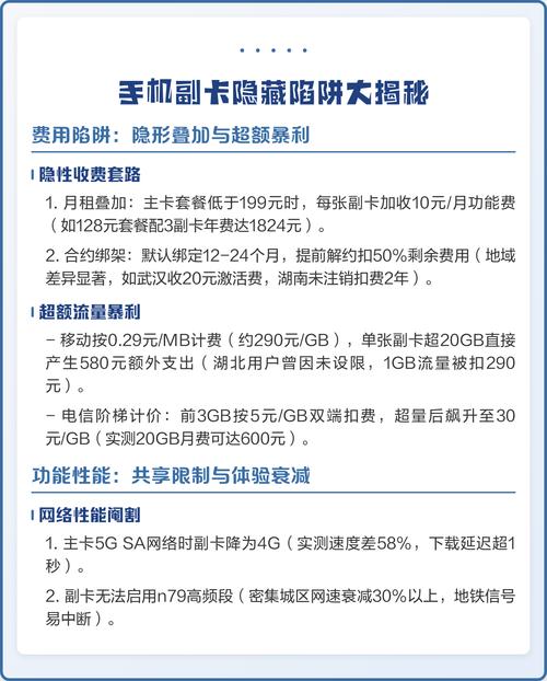 手机副卡隐藏陷阱大揭秘