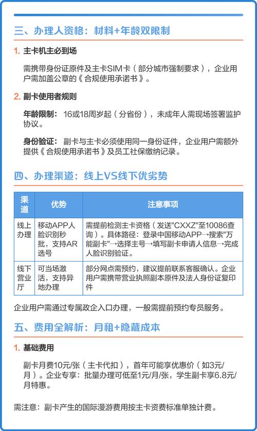 中国移动副卡办理全攻略 中国移动副卡办理全流程及避坑指南  一主卡