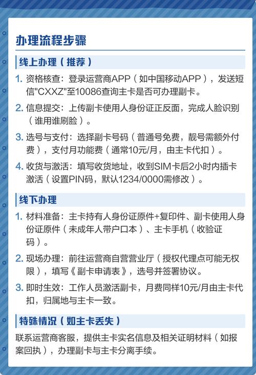 电话副卡独立指南 电话副卡可独立出来使用但需满足特定条件并办理
