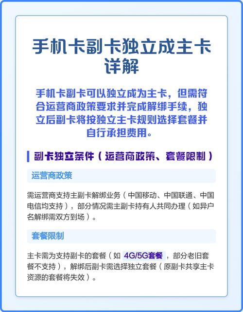 手机卡副卡独立成主卡详解