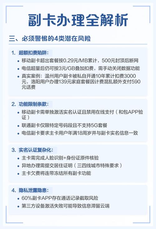 副卡办理全解析利弊与避坑指南 一哪些人适合办理副卡