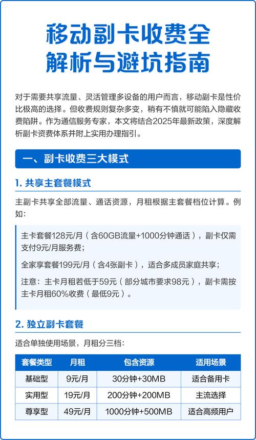 移动副卡收费全解析与避坑指南