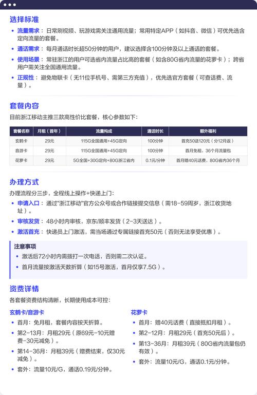 一文读懂如何选套餐 浙江移动流量卡主要卖点是大流量和低月租玄鹤卡