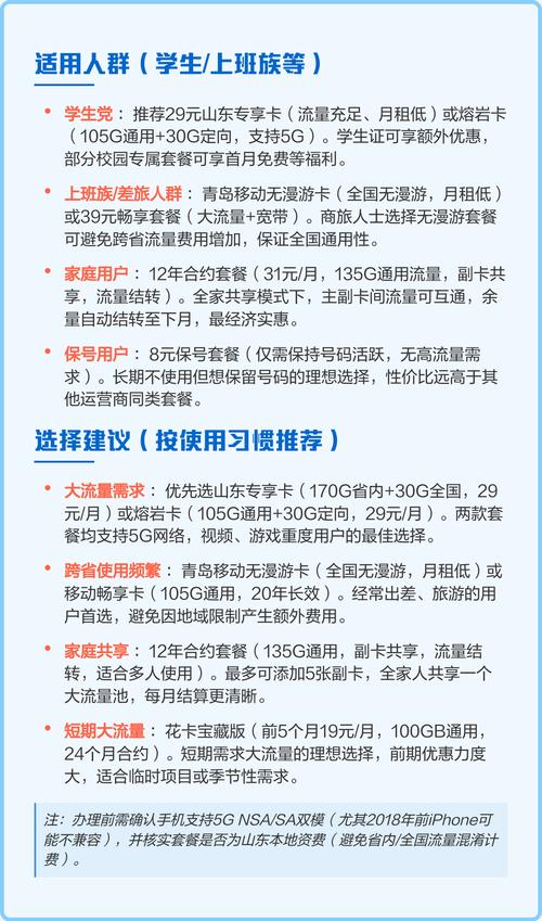 山东移动流量卡套餐详解