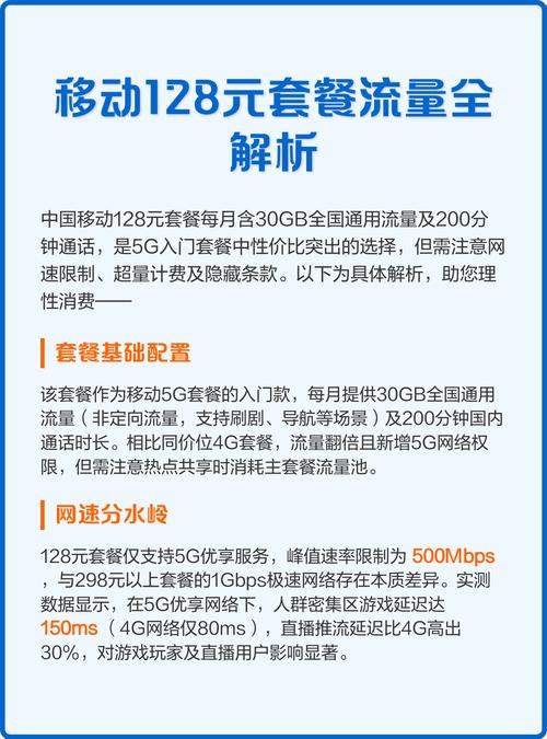 移动128元套餐流量全解析