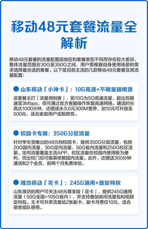 移动48元套餐流量全解析
